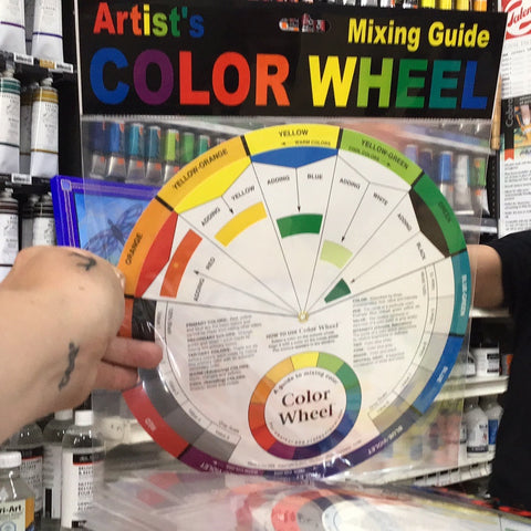 Artist’s Color wheel